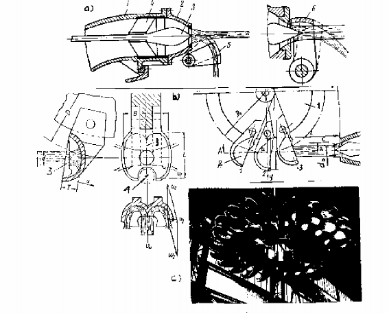 Hình 1 2 Các bộ phận chính của turbine gáo Bánh xe công tác của turbine gáo hình 1 3