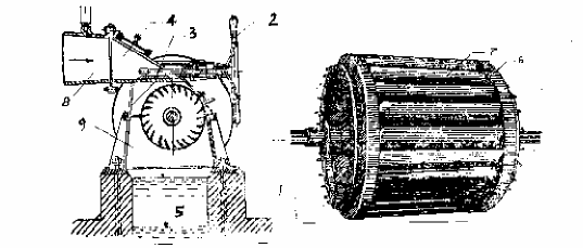 Hình 1 4 Turbine xung kích 2 lần Turbine gồm có vòi phun tiết diện hình chữ nhật 4 5