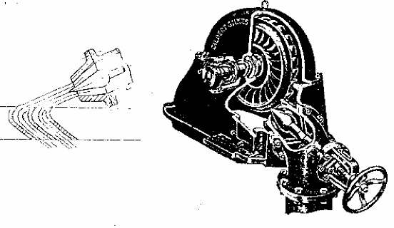 Hình 1 5 Turbine xung kích phun xiên I 3 TURBINE PHẢN KÍCH Turbine phản kích là loại 6