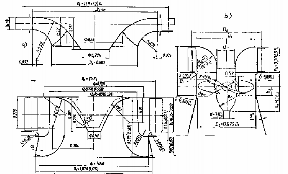 Hình 6 10 Kích thước cụm BXCT turbine TT và CQ Hình 6 10 b trình bày kích thước 4