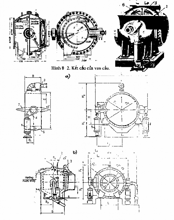 Hình 8 3 Kích thước cơ bản của van đĩa và van cầu Có thể tra các thông số cơ 2
