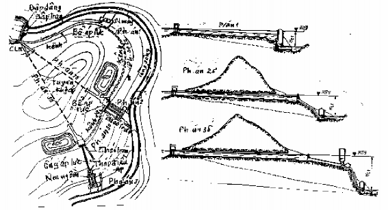 Hình 9 4 Các sơ đồ TTĐ đường dẫn không áp Trên đoạn sông suối hình 9 4 có 2