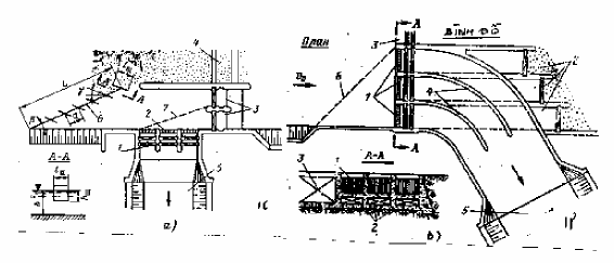 Hình 10 10 Một số sơ đồ cửa lấy nước a Cửa lấy nước bờ không có hành 1