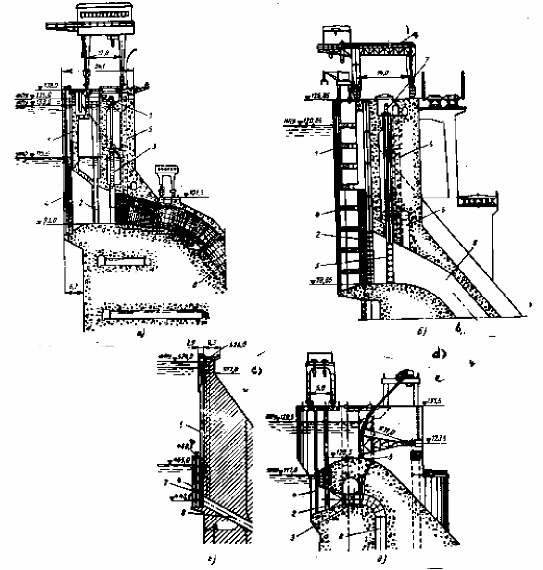 Hình 10 14 Cửa lấy nước của TTĐ kiểu áp đập đập bê tông trọng lực a 2