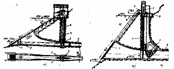 Hình 10 16 Cửa lấy nước kiểu bờ có giếng hoặc hầm ướt 1 lưới chắn rác 2 4