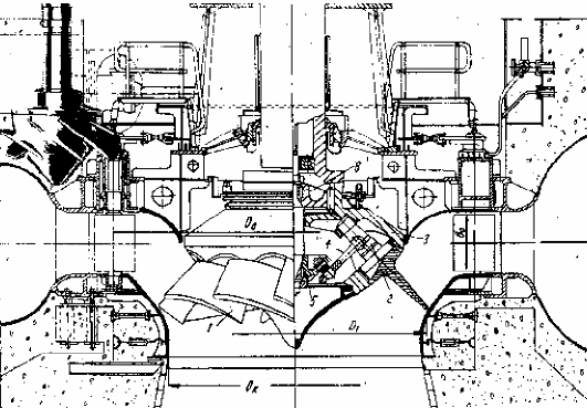 Hình 1 11 Turbine cánh chéo Turbine cánh chéo hình 1 11 được ra đời chậm hơn các 3