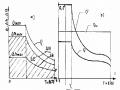 Tính Toán Thuỷ Lực Xác Định Kích Thước Bể Áp Lực