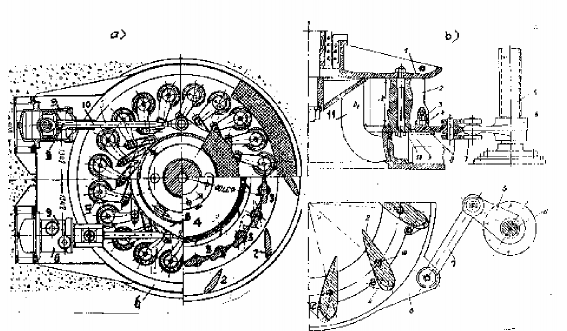 Hình 2 2 Bộ phận xoay CCHD II 1 3 Ổ trục và trục turbine Trục turbine được dùng 2