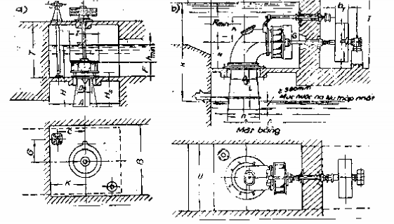 Hình 2 4 Buồng turbine hở dùng cho turbine nhỏ Buồng hở có thể làm bằng gỗ 4