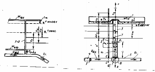 Thông thường giếng đứng nối hai buồng có tiết diện bằng tiết diện đường 3
