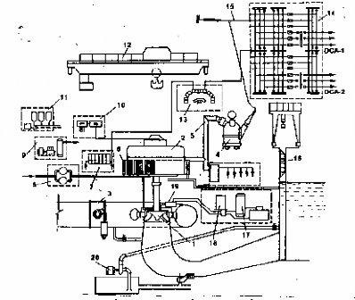 Hình 16 8 Sơ đồ công nghệ bố trí các thiết bị thuỷ điện 1 turbine 2 máy phát 5