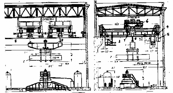 Hình 16 14 Sơ đồ nâng thiết bị bằng ghép hai cầu trục trong nhà máy nâng theo 5