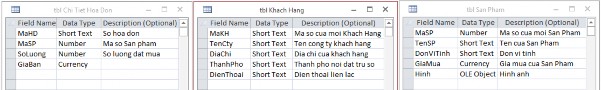 1 Thiết lập quan hệ cho các Table tbl Nhan Vien MaNV 1 → tbl Hoa Don MaNV ∞ tbl Khach 14