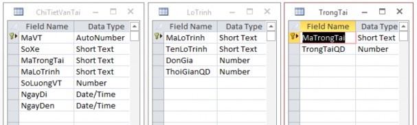 Yêu cầu • Tự xác định cấu trúc các table căn cứ vào dữ liệu chứa trong 2