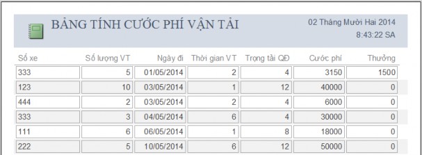 7 Tạo query tên Câu 8để lập danh sách các xe có lộ trình vận tải là Hà Nội 4