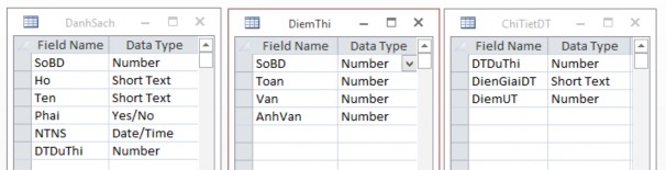 1 Thiết lập quan hệ cho các table theo sơ đồ quan hệ như sau ChiTietDT DTDUTHI 1 5