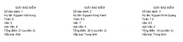 BÀI TẬP 5 Cho CSDL BT5 accdb và quy định các field khóa chính cho các table MATRUONG 7