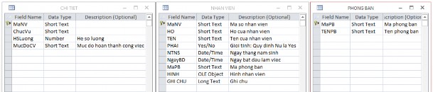 1 Thiết lập quan hệ cho các Table PHONG BAN MaPB 1 NHAN VIEN MaPB NHAN VIEN MaNV 1 2