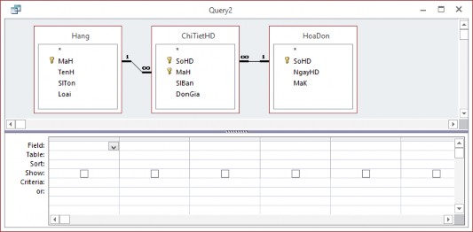 Hình 3 2 Cửa sổ thiết kế truy vấn Bước 3 Tạo mối quan hệ giữa các bảng 1