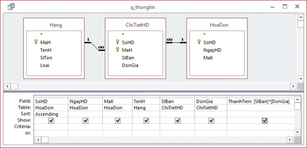 Hình 3 6 Tạo trường tính toán trong truy vấn Thực hiện truy vấn ta có kết quả 6