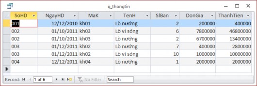 Hình 3 7 Thực hiện truy vấn 2 4 Thuộc tính của trường và truy vấn Thuộc tính 7
