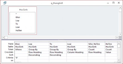 Hình 3 18 Truy vấn tính tổng 3 4 Truy vấn tạo bảng Make Table Query Công dụng Truy 3