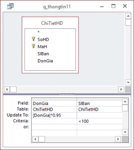 Hình 3 25 Truy vấn chỉnh sửa Bước 6 Ghi và thực hiện truy vấn ta thấy giá của 2