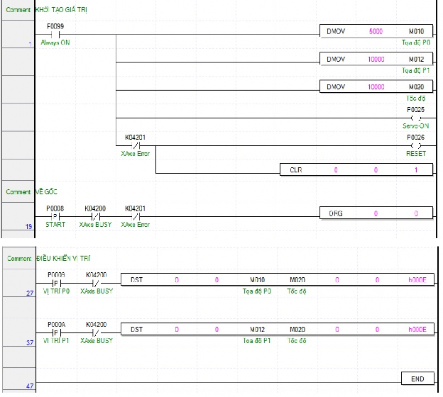 Cài đặt tham số điều khiển vị trí Cài đặt tham số trong driver MR J3 10A PA1 1