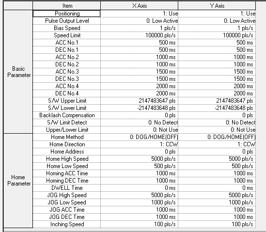Cài đặt tham số trong driver MR J3 10A PA1 0000 PA11 100 0 PA2 0000 PA12 100 0 PA3 0000 PA13 2