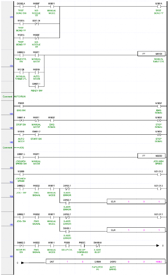 Chương trình MANUAL 8