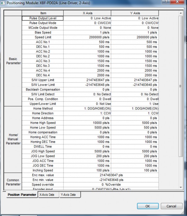 5 4 Thiết kế HMI Các biến dùng cho truyền thông giữa HMI và PLC được quy định 4