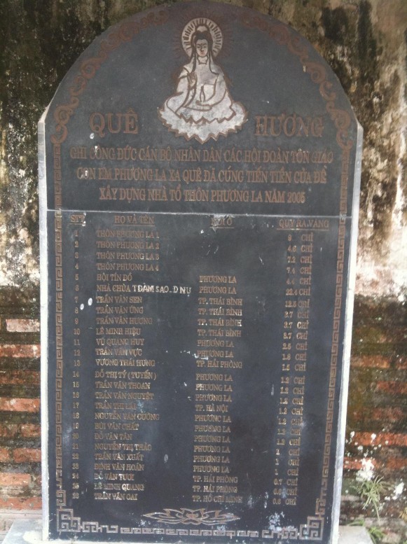 Ảnh 4 7 Bia công đức xây dựng Nhà tổ chùa Phương La chùa Mẹo Ảnh 4 8 Bia công 1