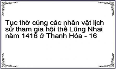 Biểu Đồ Tỷ Lệ Về Giới Khi Thực Hành Tế Lễ Tại Di Tích