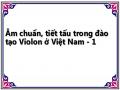 Âm chuẩn, tiết tấu trong đào tạo Violon ở Việt Nam - 1