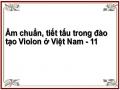 Âm chuẩn, tiết tấu trong đào tạo Violon ở Việt Nam - 11