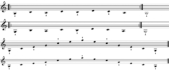 Cần đặc biệt lưu ý đến cách phát âm có tiết tấu thông qua khả năng điều 9