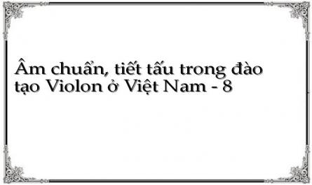 Quá Trình Phát Triển Của Tiết Tấu Trong Âm Nhạc Cổ Điển Châu Âu