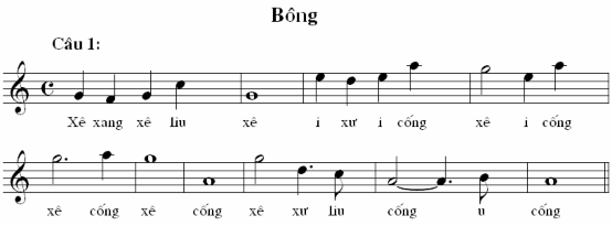 Ở bài Đăng đàn đơn cũng có lối cấu trúc 4 câu nhạc trong đó câu một từ 1