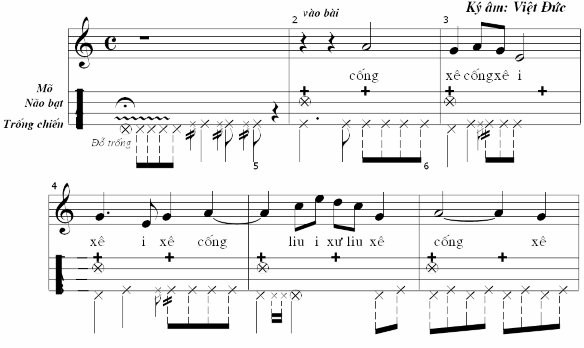 Ký hiệu bộ gõ đại nhạc đăng đàn đơn 2 4 2 Bài bản dùng trong tiểu nhạc 1 1