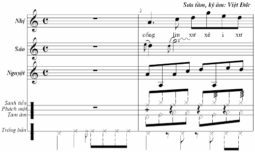 Bộ gõ Tiểu nhạc ký hiệu 2 4 3 Bài bản của dàn Bát âm Dàn Bát âm theo tài 3