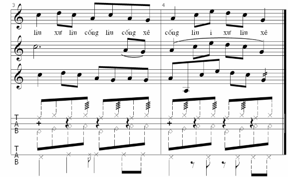 Bộ gõ Tiểu nhạc ký hiệu 2 4 3 Bài bản của dàn Bát âm Dàn Bát âm theo tài 4