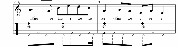 Ký hiệu bộ gõ Đại nhạc Đăng đàn kép Thứ tư Bước đầu đã thành lập 1
