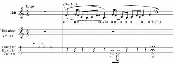 Vào nhịp với sự tham gia của toàn bộ người hát và dàn Nhã Nhạc Ví dụ 3 2