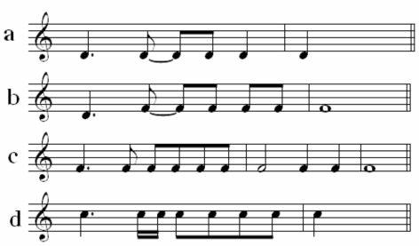 Trước khi vào trình diễn các ca chương phần nhạc dạo gồm bộ gõ chuông lớn 33