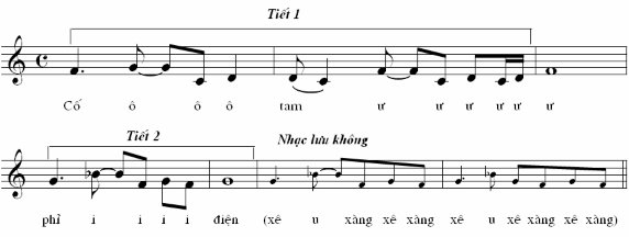 Từ Giữa 2 tiết là một nhịp ngân dài Ví dụ 14 1 câu trong Doãn thành chi chương 35
