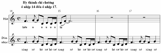 Hay là nét giai điệu sẽ xuất hiện ở câu tiếp theo 21