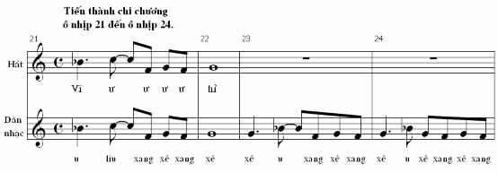 Do trong các bài bản phần dàn nhã nhạc đa số đi đồng âm nên chúng tôi không 1