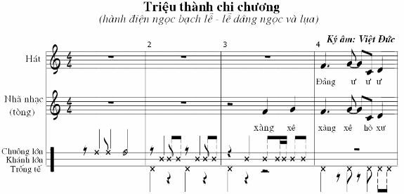 Ví dụ 21 Mặt khác mỗi ca chương đều mang một nội dung khác nhau nhưng phần âm 5