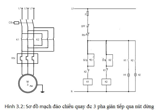 Mô tả trang bị điện a Mạch động lực Mạch động lực bao gồm một CB 3 pha 1