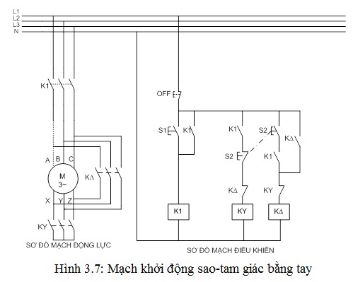 a Mạch động lực Mạch động lực gồm một CB 3 pha Các tiếp điểm chính của 3